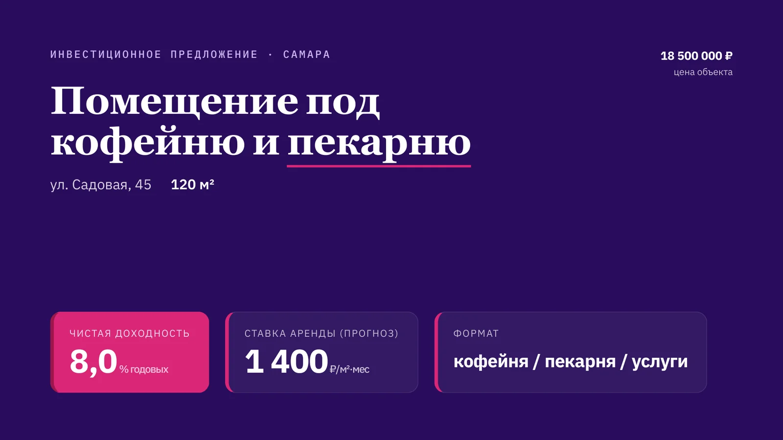 Слайд КП: обложка с ценой объекта, доходностью и ставкой
