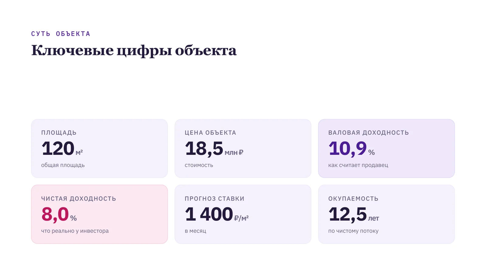 Слайд КП: ключевые цифры объекта