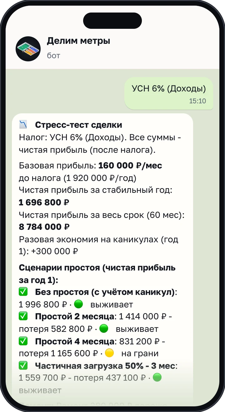 Экран бота: стресс-тест сделки со сценариями простоя